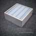 VALLOX ValloPlus 350 SC/SE/MV - kompatible Ersatzfilter