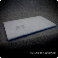 Filter nach Maß 400 x 240 PREUSSEL | PMH FILTER SERVICE