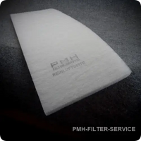 Filter nach Maße 500x 190mm PREUSSEL | PMH FILTER SERVICE