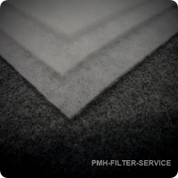 Filtermatte G2 Meterware für Anwendungen im Lüftungsbereich PREUSSEL | PMH FILTER SERVICE