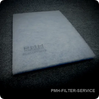 TECALOR Filterbox FBG - kompatible Ersatzfilter PREUSSEL | PMH FILTER SERVICE